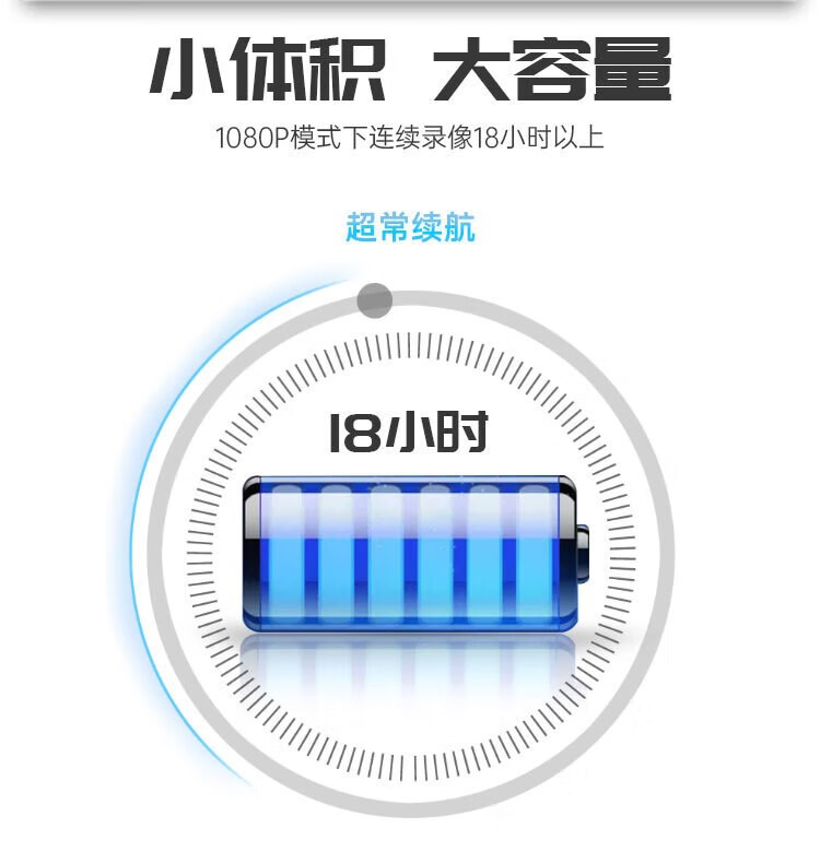 防爆執法記錄（lù）儀