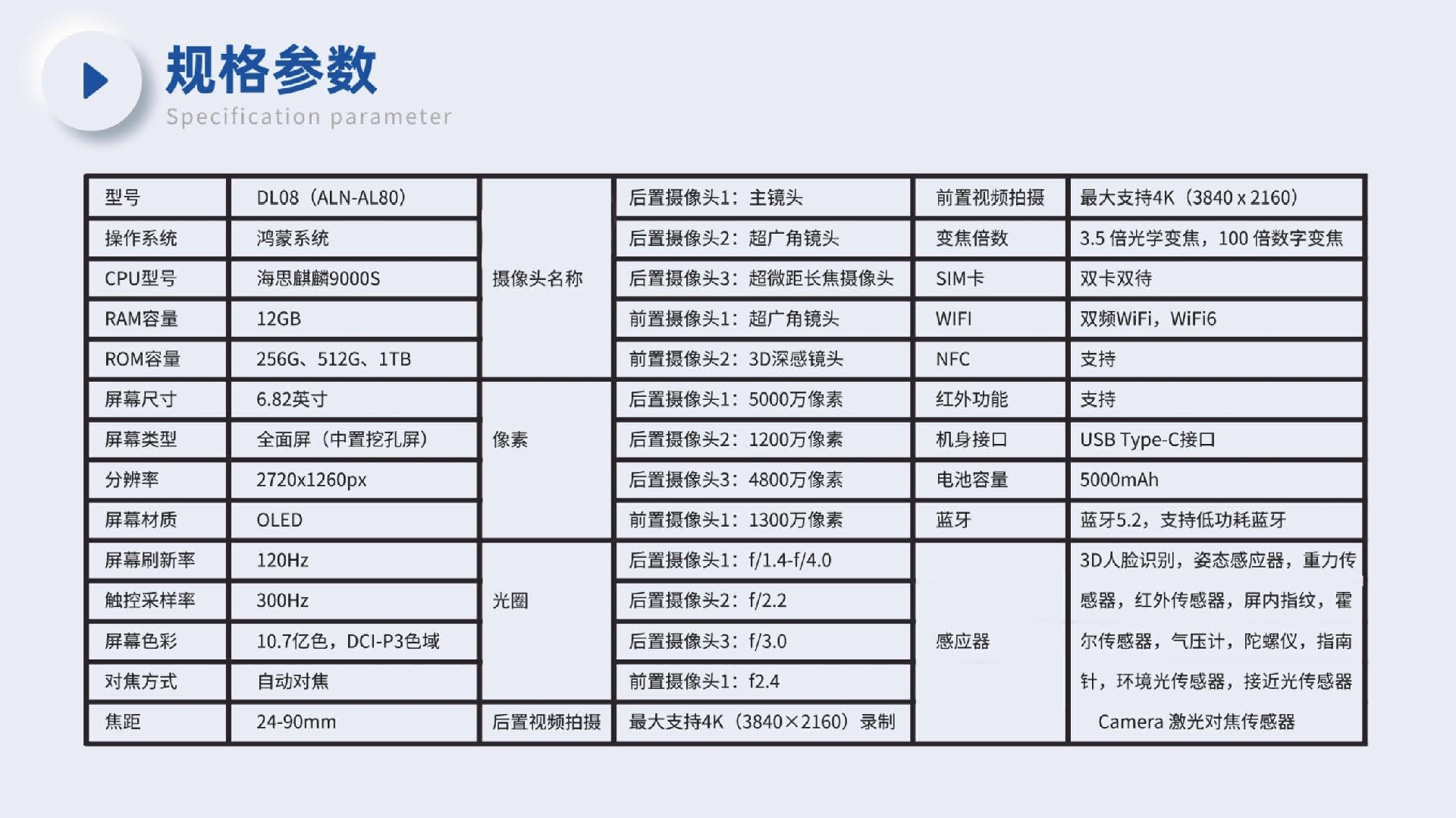 防爆智能手機