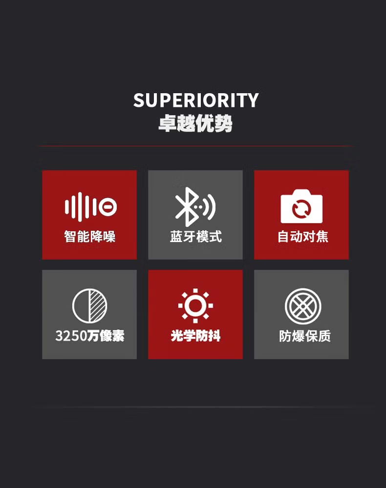 防爆相機2